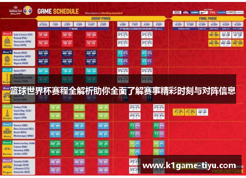 篮球世界杯赛程全解析助你全面了解赛事精彩时刻与对阵信息