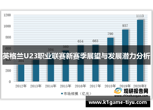 英格兰U23职业联赛新赛季展望与发展潜力分析