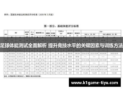 足球体能测试全面解析 提升竞技水平的关键因素与训练方法